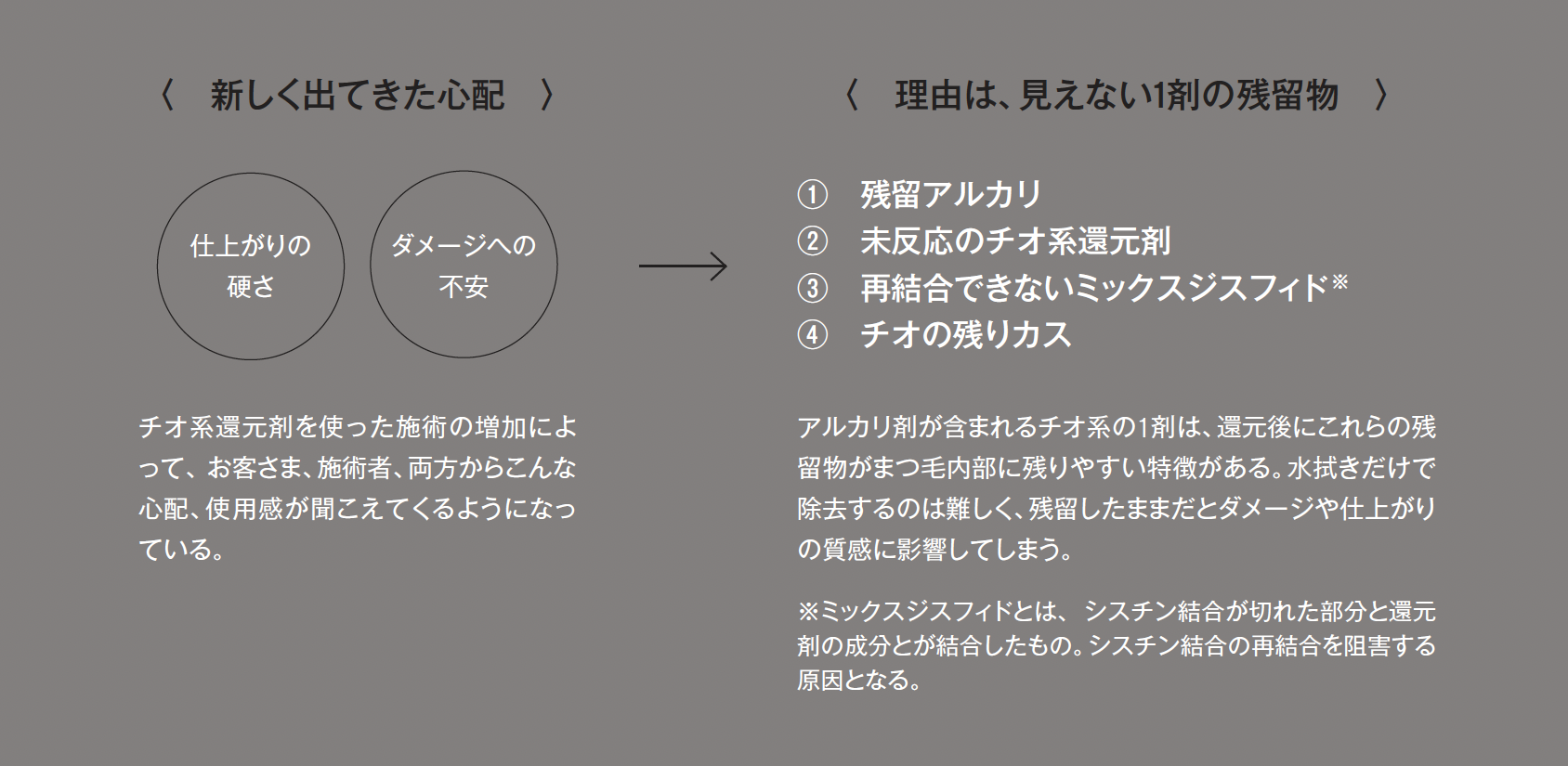 キービジュアル