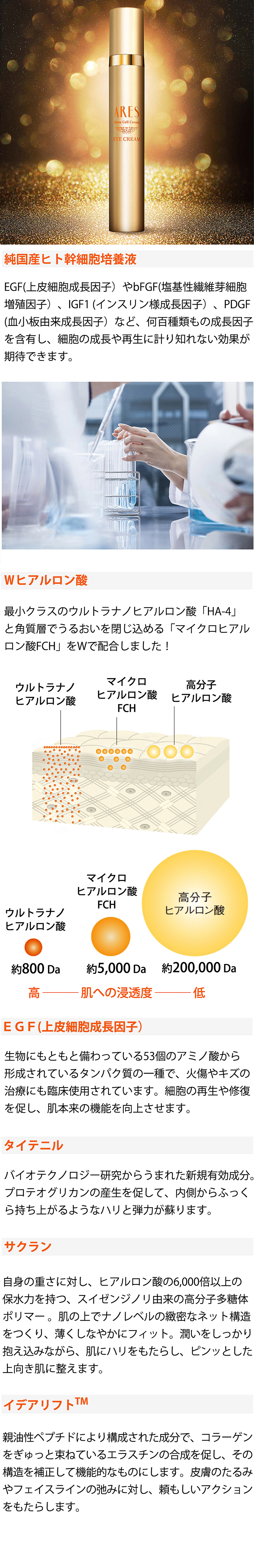 ARESアイクリーム