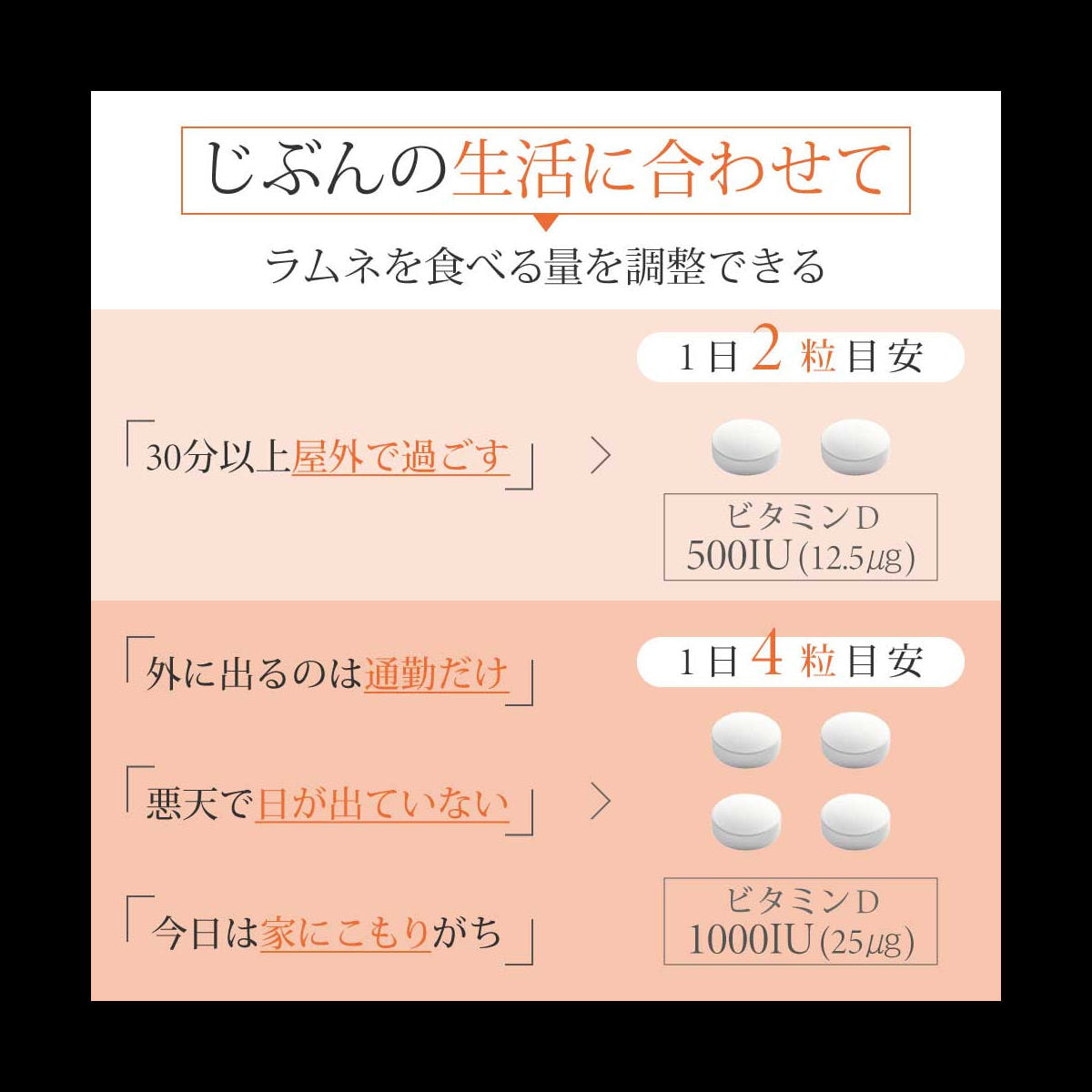 SALONwo DELI（サロンヲ デリ）太陽のラムネ 100粒入りの通販・卸売り