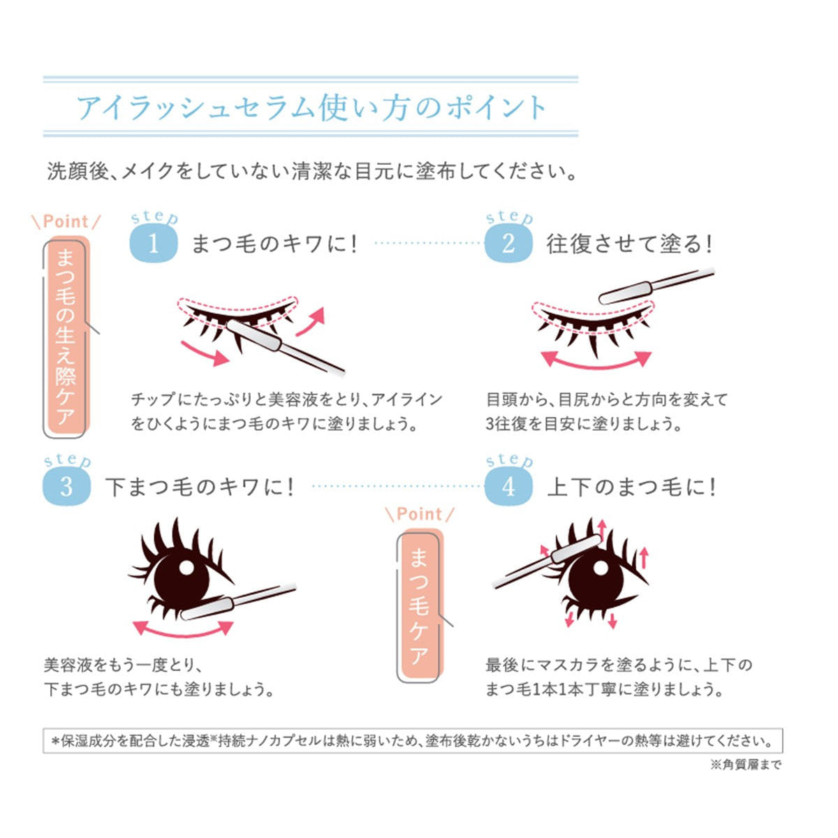 ナノクリスフェア アイラッシュセラムの通販・卸売り | アイラッシュ