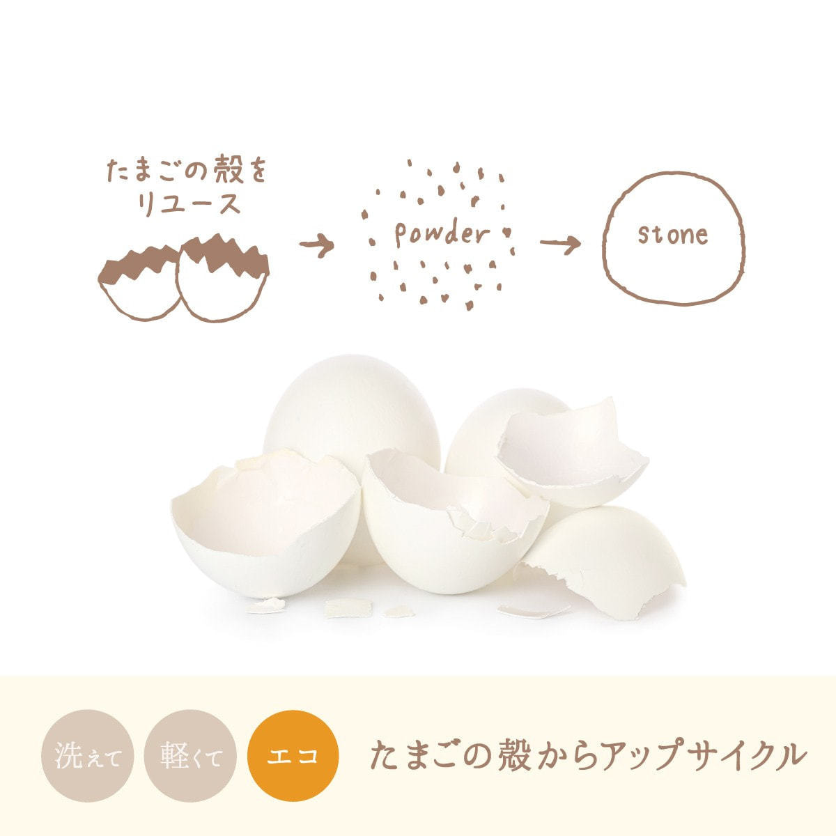 フレーバーライフ harome エッグアロマストーンの通販・卸売り | アイ