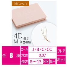 【BLANCO】ブラウンプレメイド 4Dファン