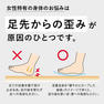 habits ビーメイクサンダル ホワイト M(24～25cm) 2