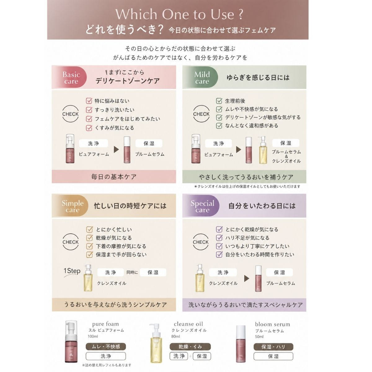 nulu（ヌル）cleanse oil（クレンズオイル）80mlの通販・卸売り | アイ