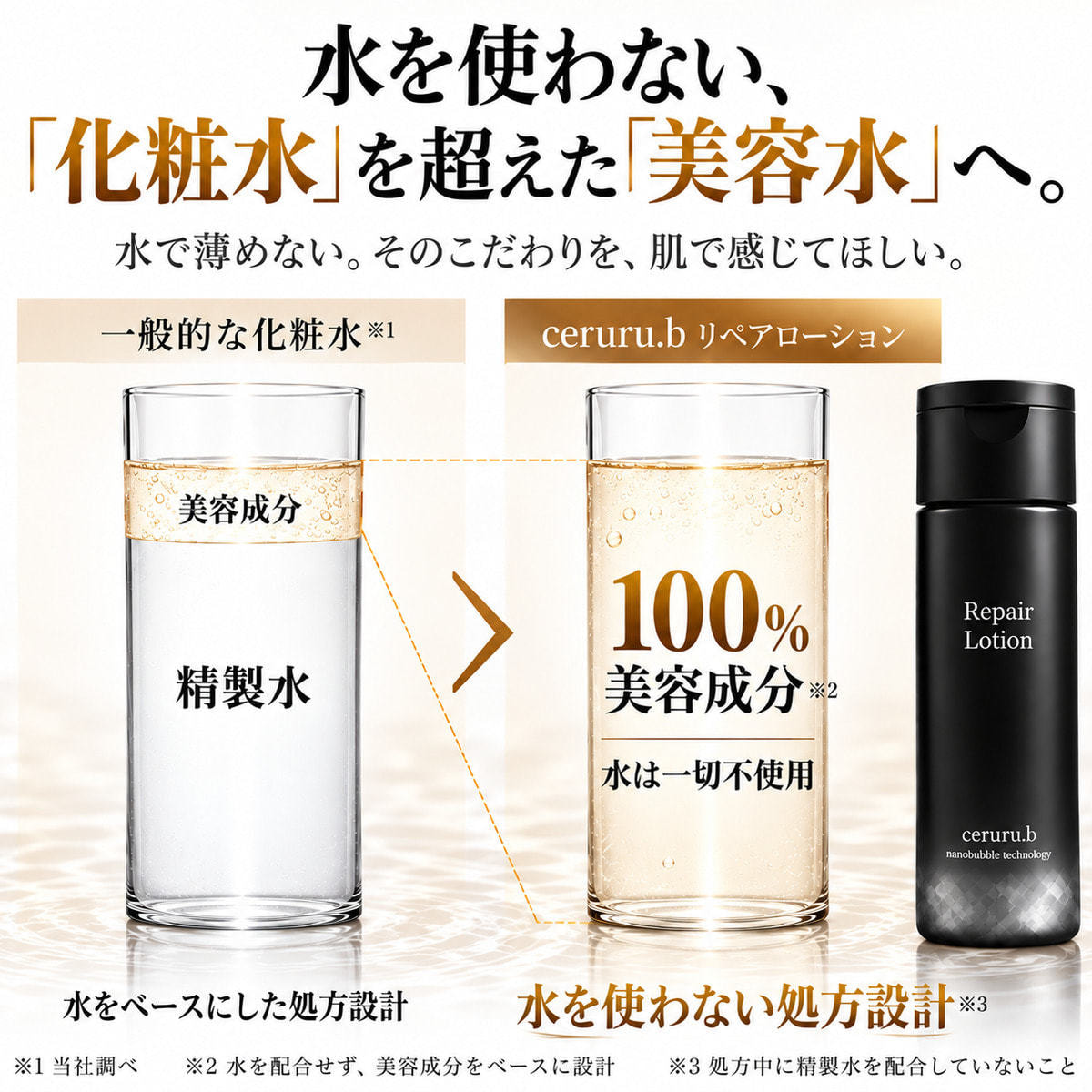 【新品・未使用】セルル リペアローション 100ml 2本セット セルル リペアローション 100mlの通販・卸売り | アイラッシュガレージ