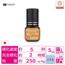 【松風】HS SPEEDヘアサロン仕様[マザーグルー] 5ml