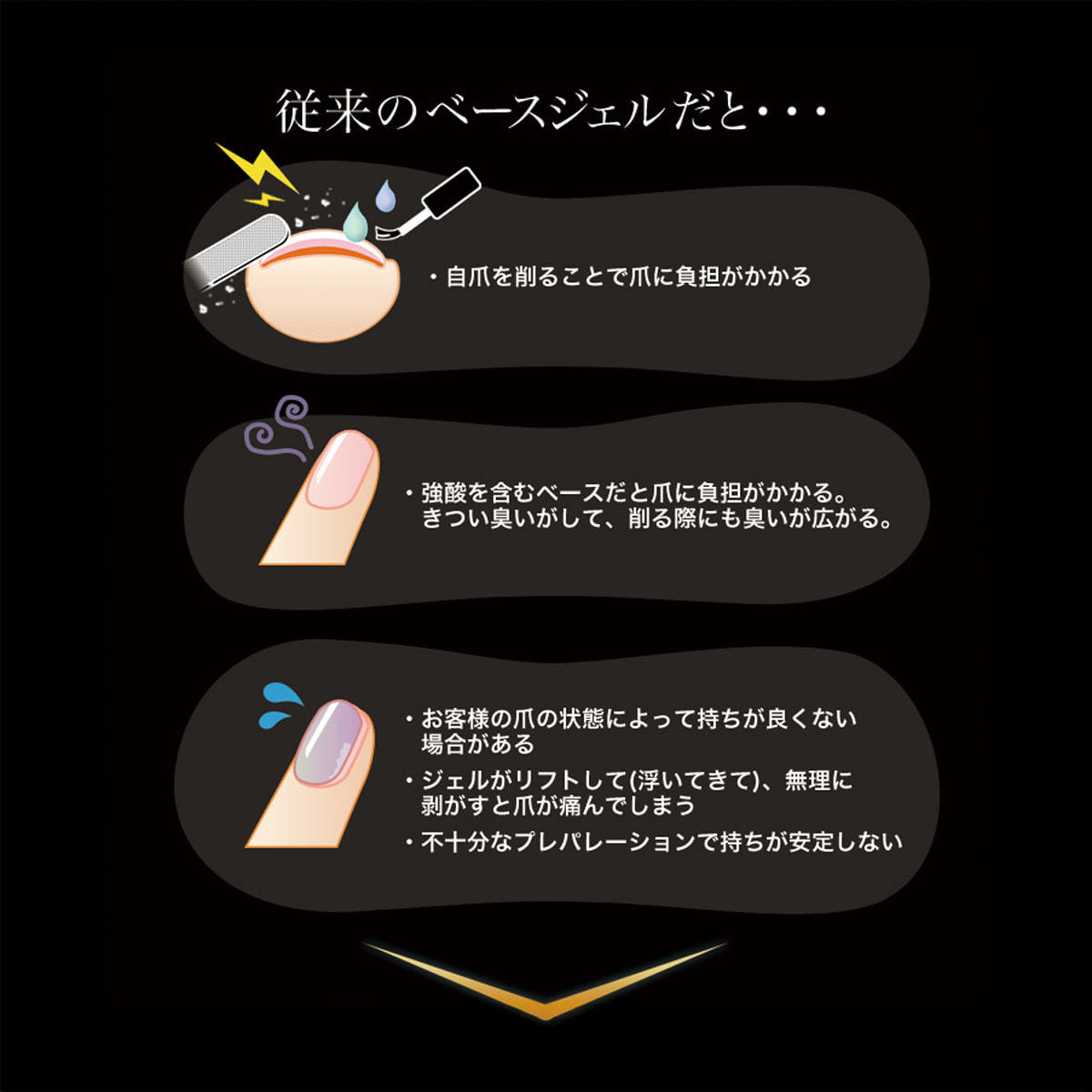 グレースジェル ベース 15mlの通販・卸売り | アイラッシュガレージ