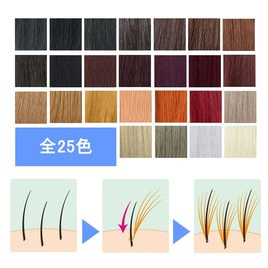 増毛エクステの人気おすすめランキング | アイビューティ | アイ