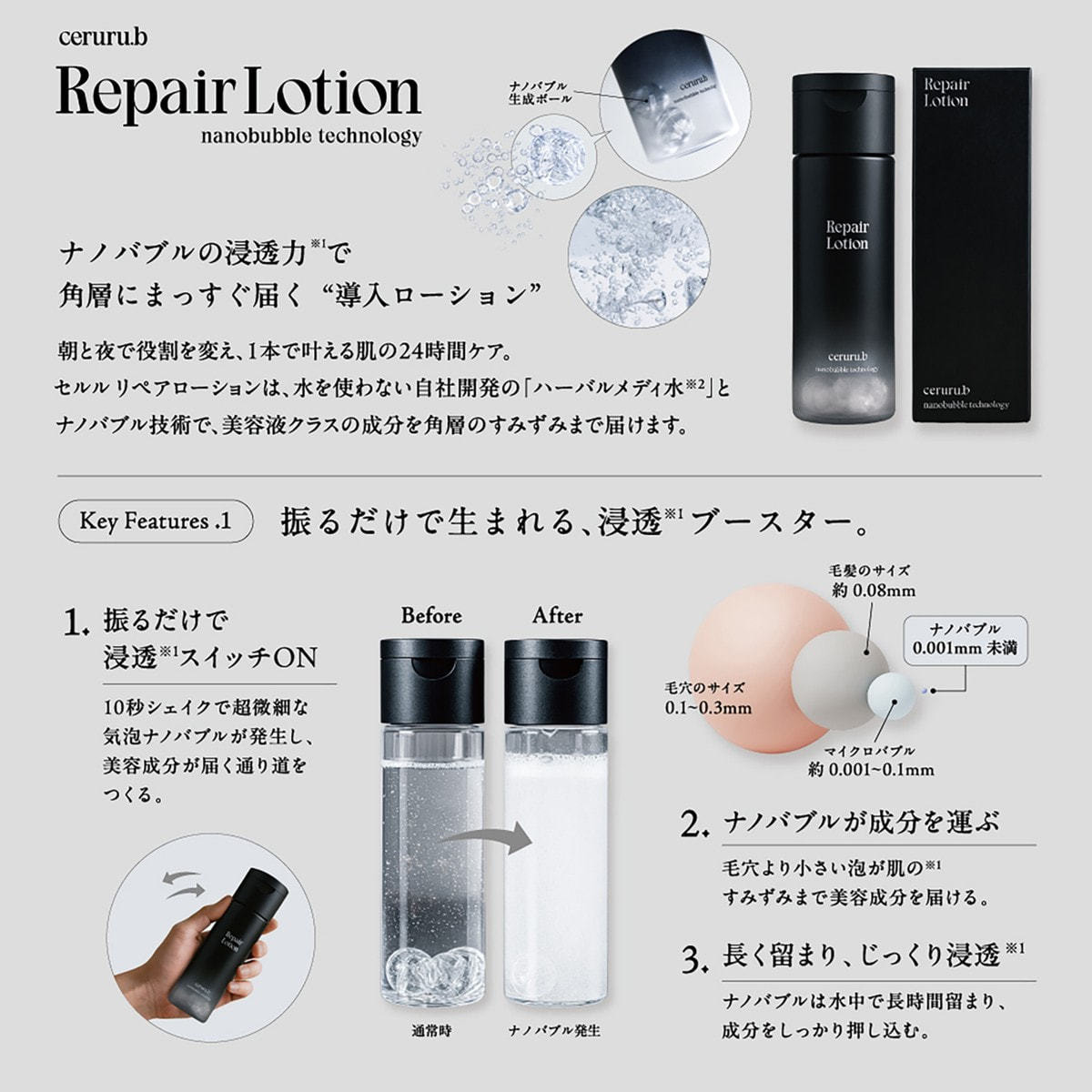 セルル リペアローション 100mlの通販・卸売り | アイラッシュガレージ
