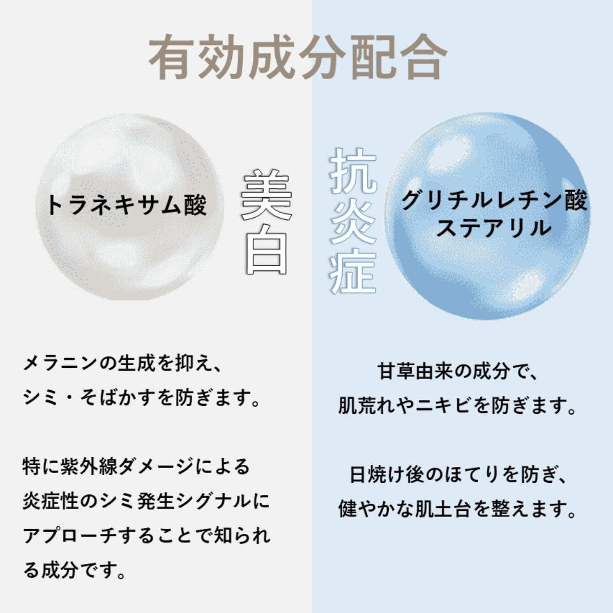 MIXGROW ミクスグロウホワイトエマルジョンの通販・卸売り | アイ