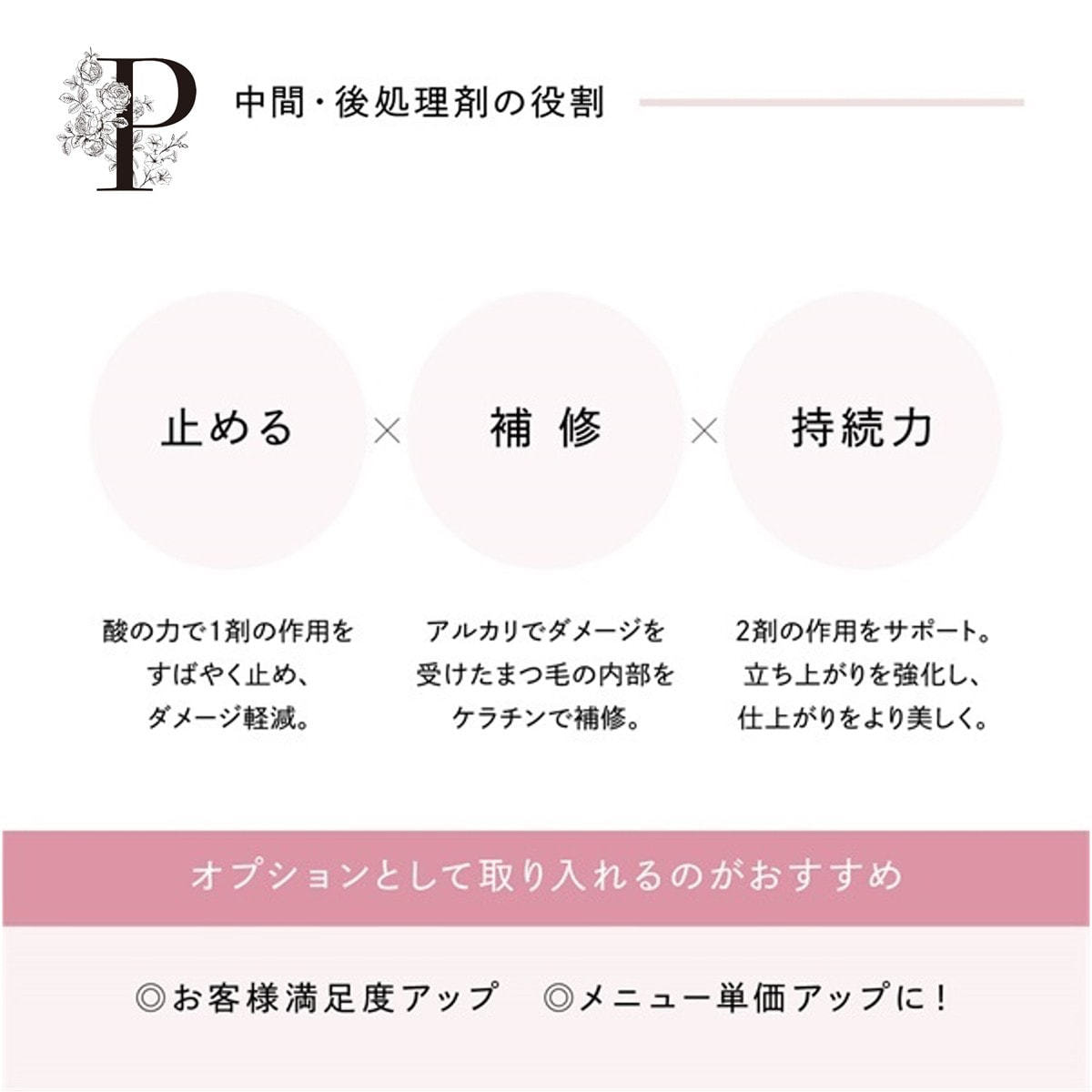 PARISIENNE LASHLIFT】パフュームアシッド トリートメント 100mlの通販