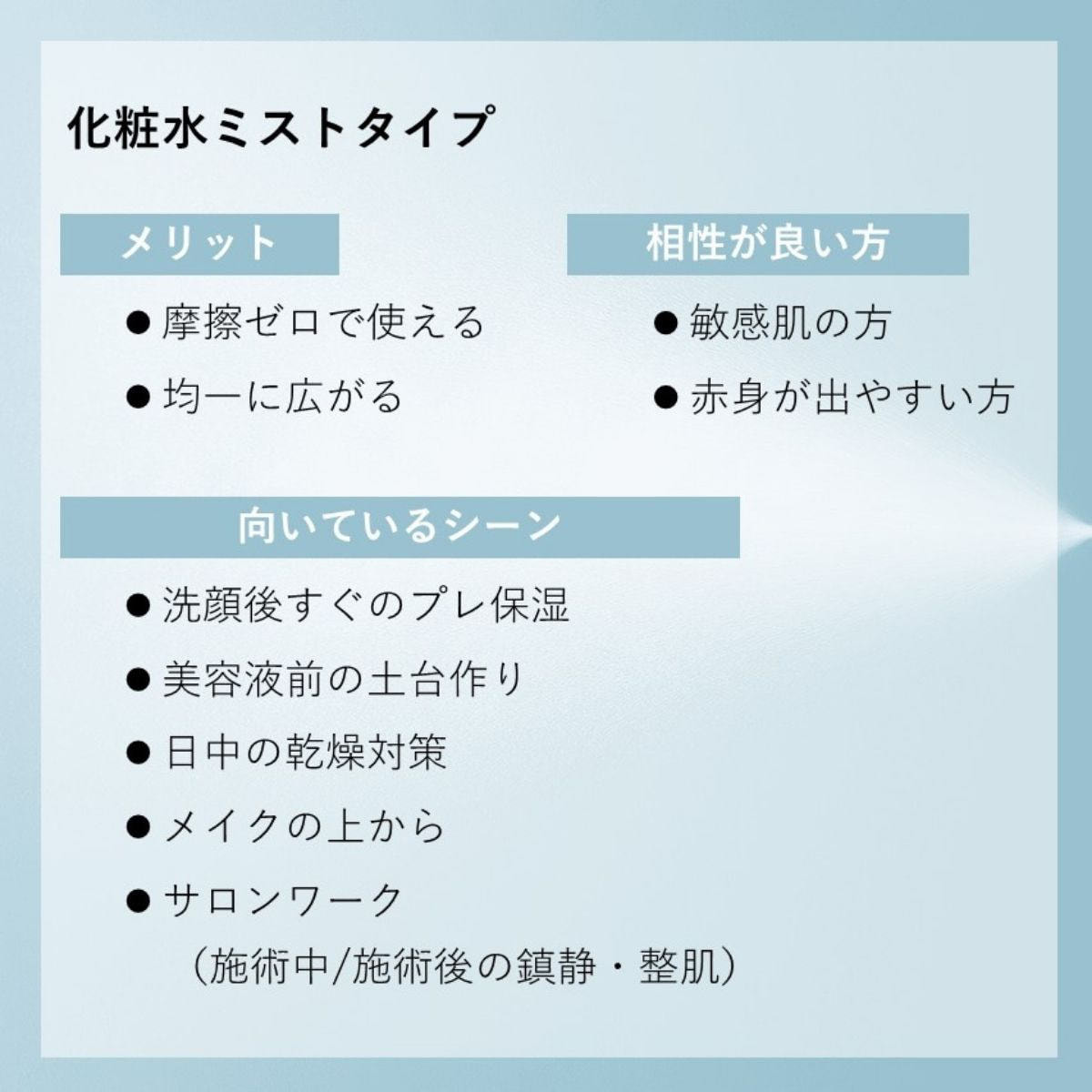 MIXGROW ダブルホワイトローション 150mlの通販・卸売り | アイ