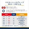 Manuka Health（マヌカヘルス）マヌカハニー MGO263/UMF10 250g 3