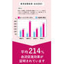 habits ビーメイクサンダル ホワイト M(24～25cm) 13