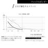 【MEDICALASH】国産PMMAフリーグルー〈ゼロ〉＆フィックスボンダー 11