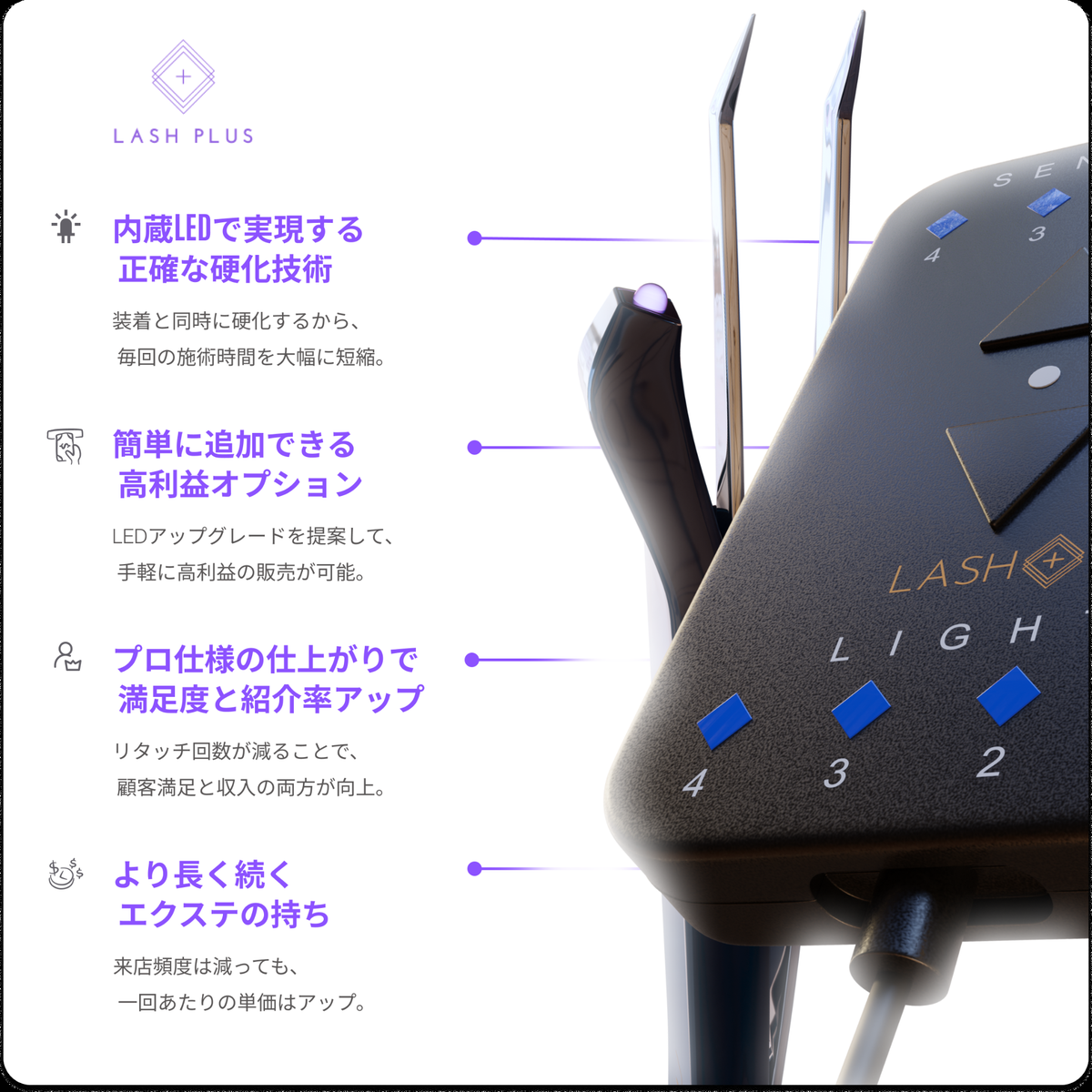 LASH PLUS】Lash Plus LED Tweezer 2.0（単品）の通販・卸売り | アイ