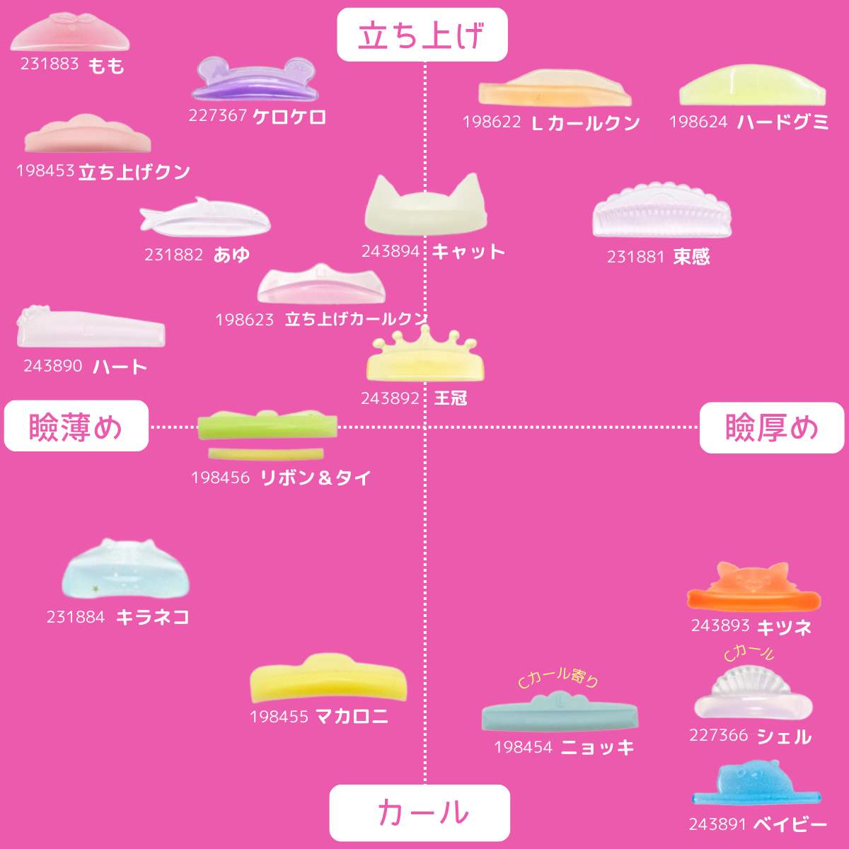 Rich Lash】あゆロッド 5ペアの通販・卸売り | アイラッシュガレージ