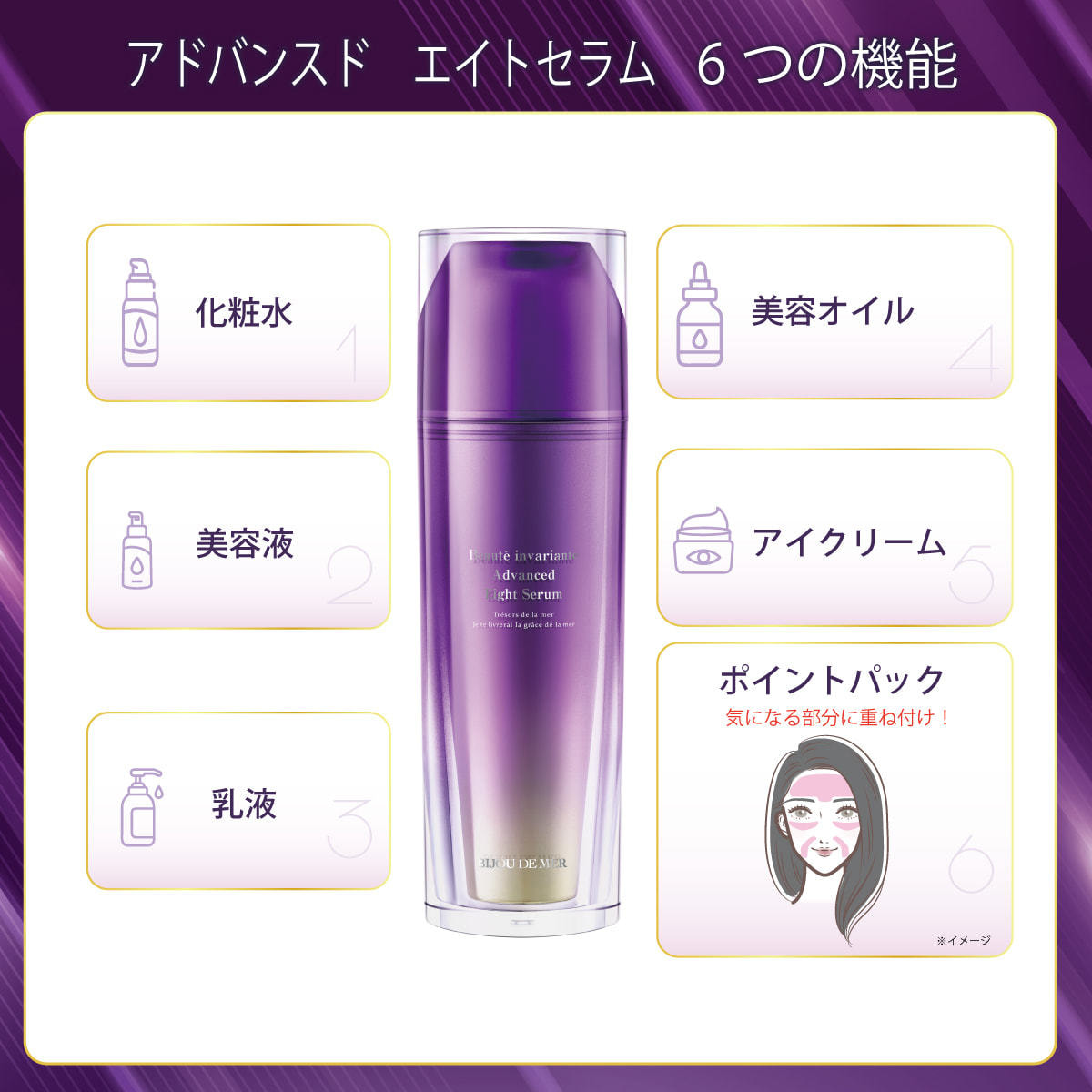 ビジュードゥメール アドバンスドエイトセラム100ml＋ザクリームG50gセット ビジュドゥメール ボーテアンバリエンテ アドバンスド エイトセラム