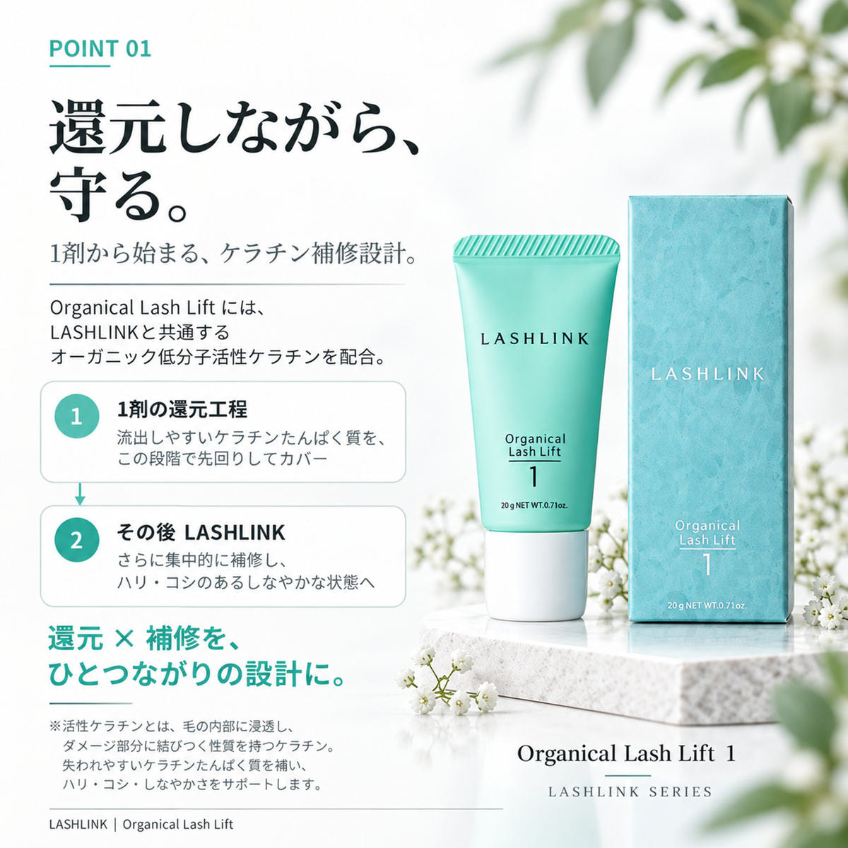 LASHLINK オーガニカルラッシュリフト 1st 20gの通販・卸売り | アイ