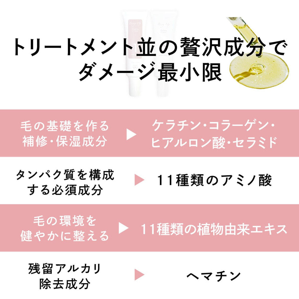 Bring Up】スタイリングクリーム 1&2 セットの通販・卸売り | アイ