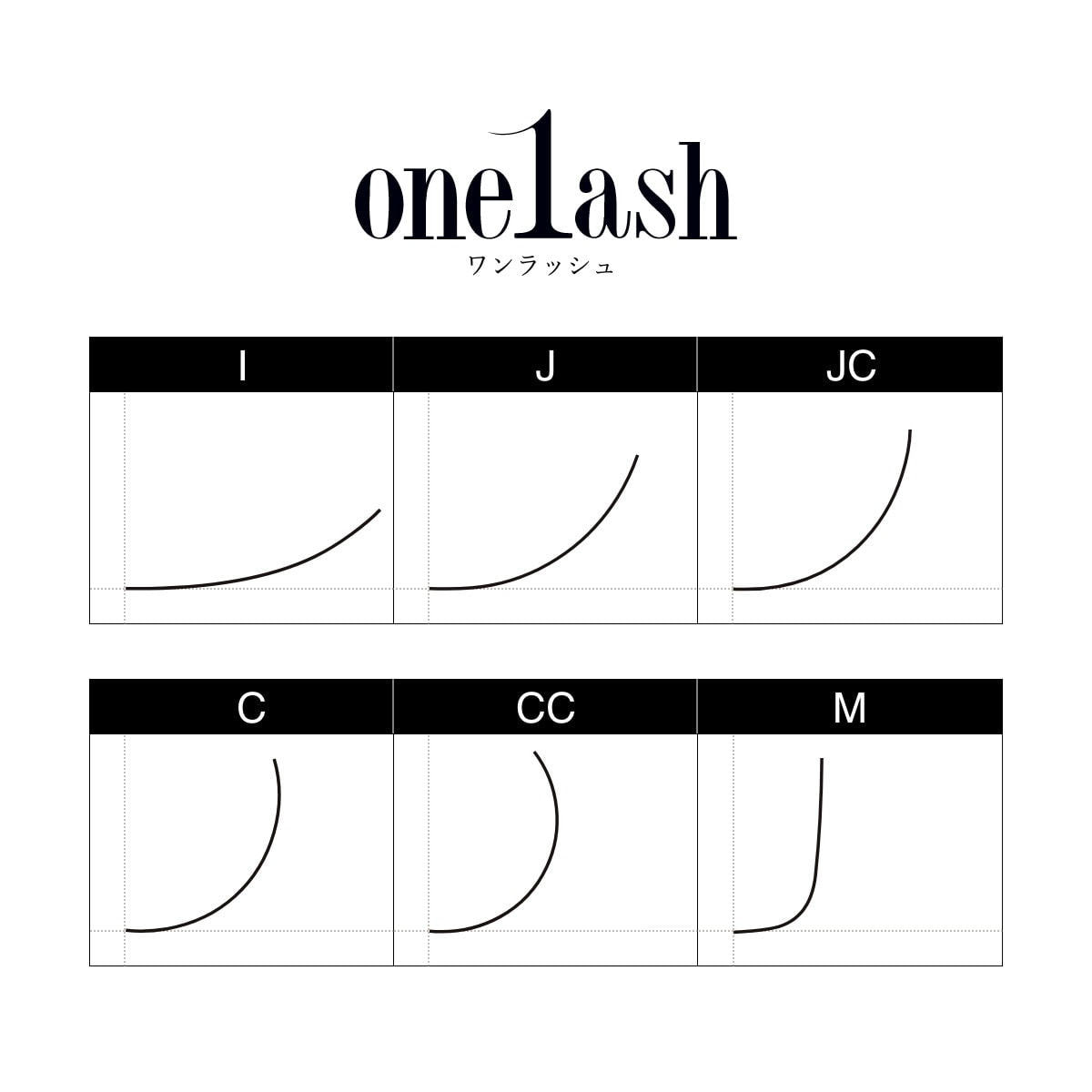 ワンラッシュ［CCカール 太さ0.07 長さ18mm］の通販・卸売り | アイ