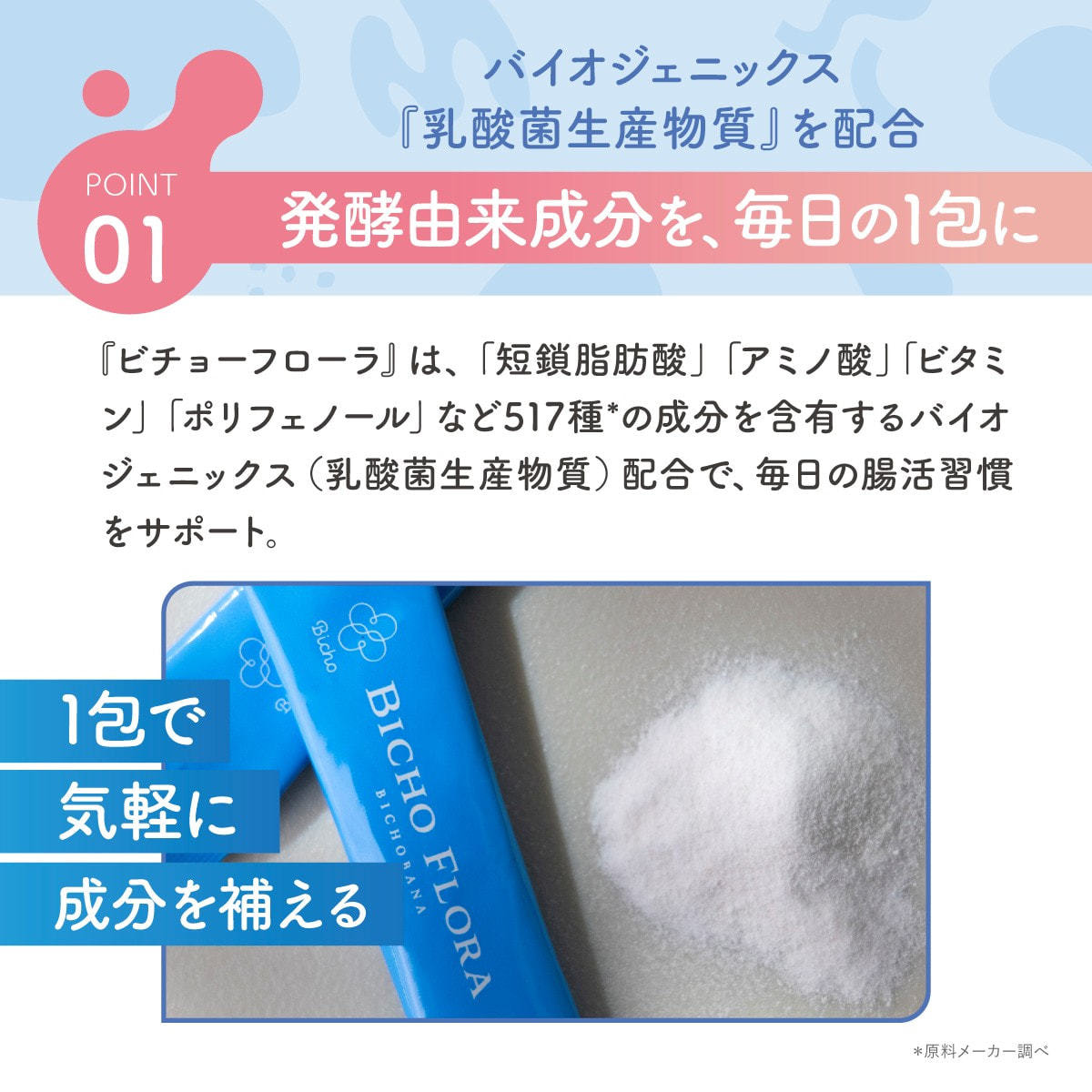 Bicho 美腸花 BICHO FLORA 2g×30本の通販・卸売り | アイラッシュガレージ