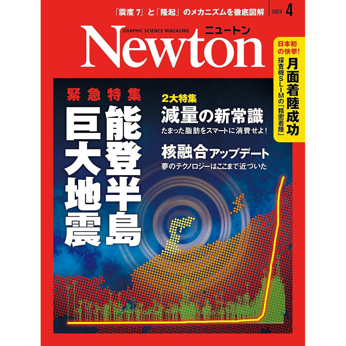ニュートン29冊