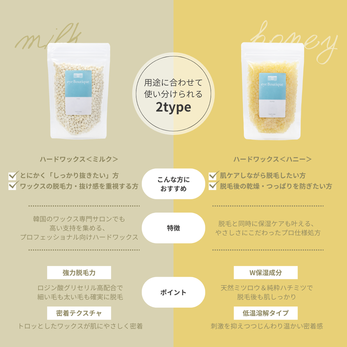 eye Boutique】ハードワックス＜ミルク＞200gの通販・卸売り | アイ