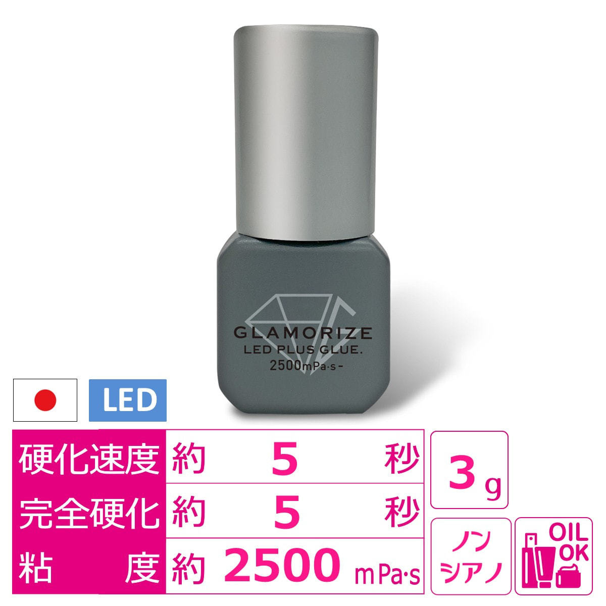 GLAMORIZE】LEDプラスグルー2500の通販・卸売り | アイラッシュガレージ