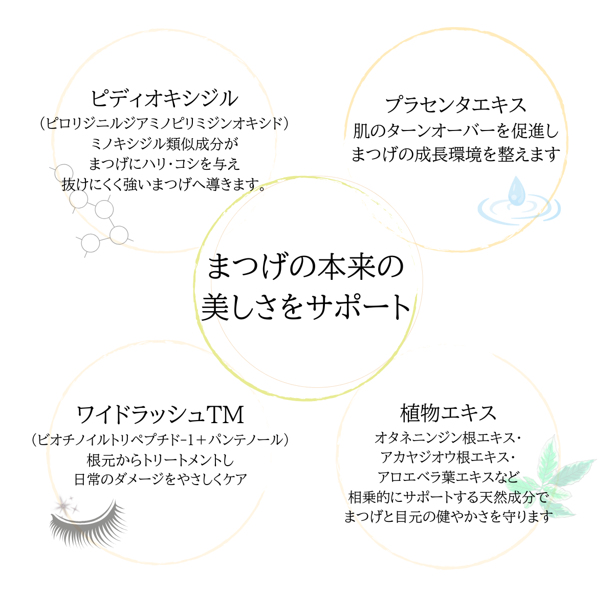 【未使用】リフティーセラム プリンセスマーメイド 6セット 化粧品 まと売り まつげ質改善】№6 ピック アイラッシュ＆アイブロウセラム | TRUMP