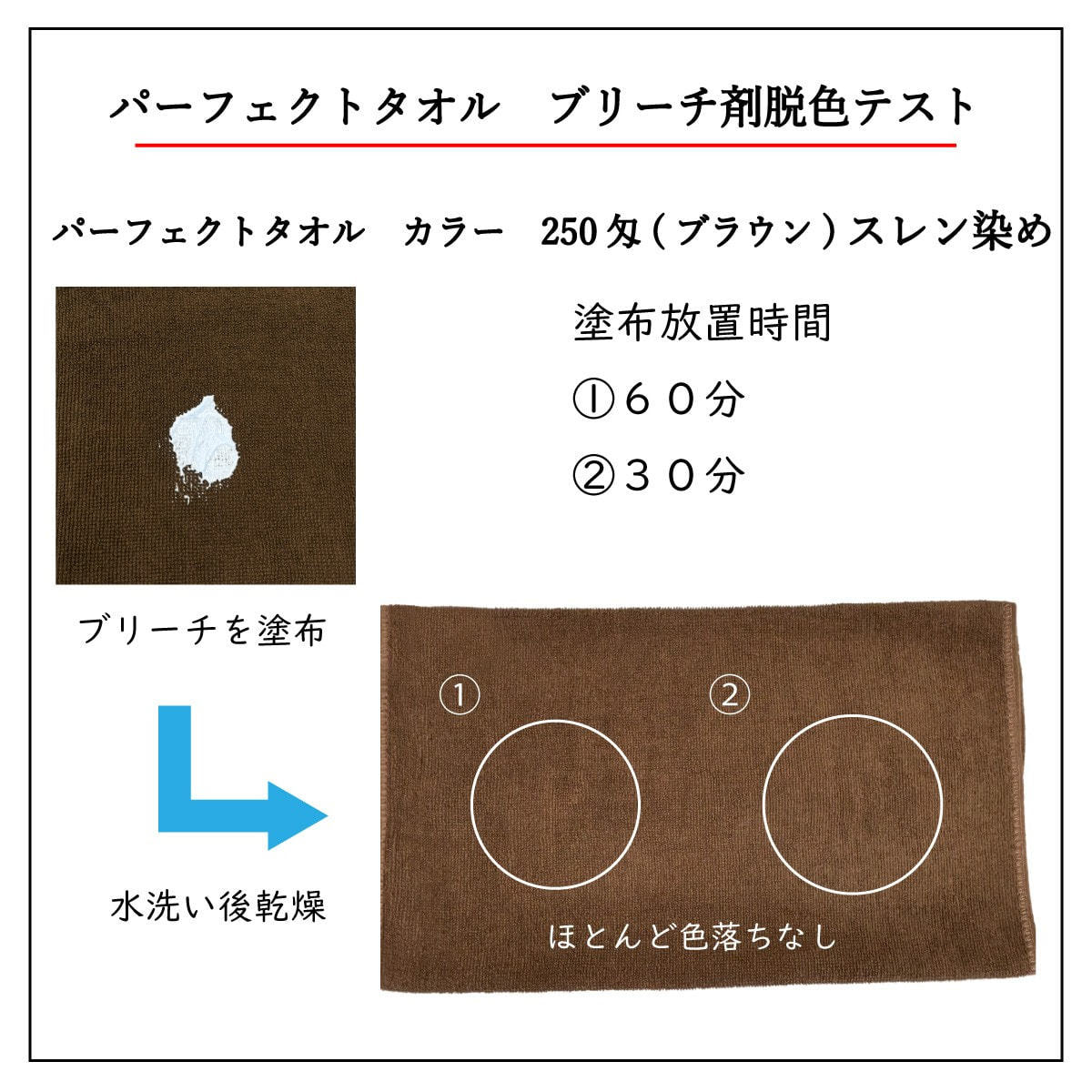 ピースアパート タオル NEW パーフェクトタオル 34×85cm 12枚入り ライムの通販・卸売り