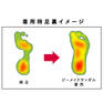 habits ビーメイクサンダル ホワイト M(24～25cm) 7