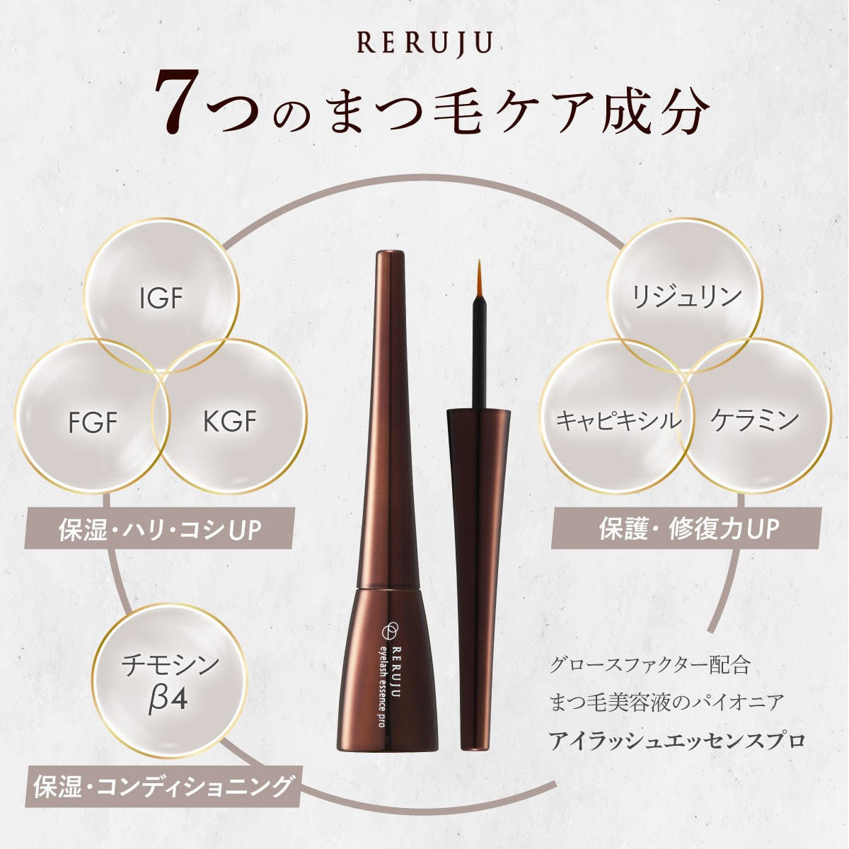 RERUJU リルジュ アイラッシュエッセンスプロ 4ml まつげ美容液。