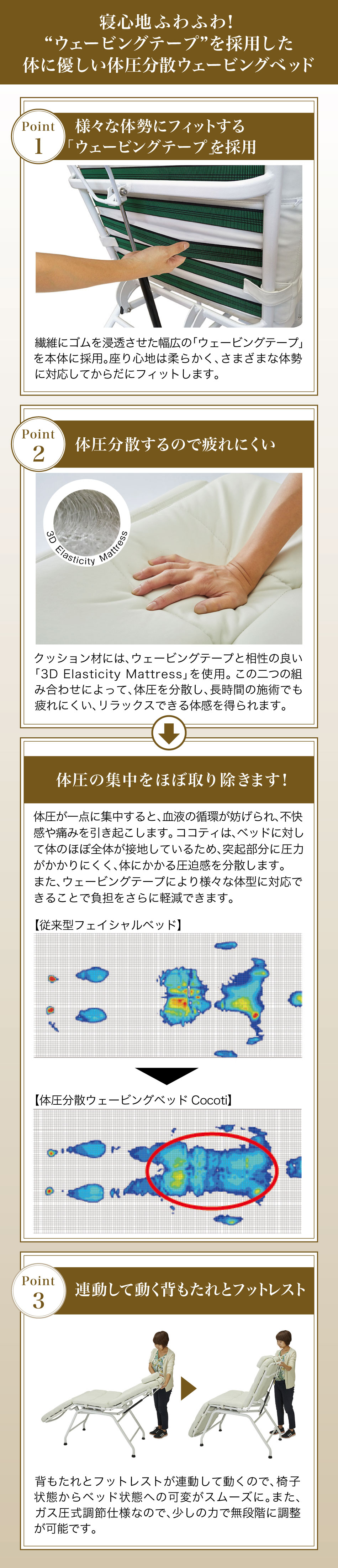 送料込みです⭐️体圧分散ウェービングベッドCocoti（ココティ）　エステベッド 新品】ビューティガレージ 『体圧分散ウェービングベッドCocoti