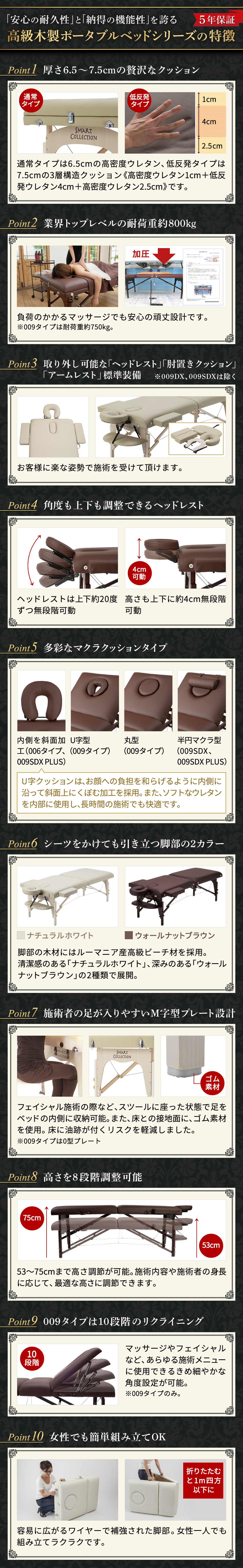 高級ワイド木製折りたたみベッド006WDX（ダークブラウン）の通販