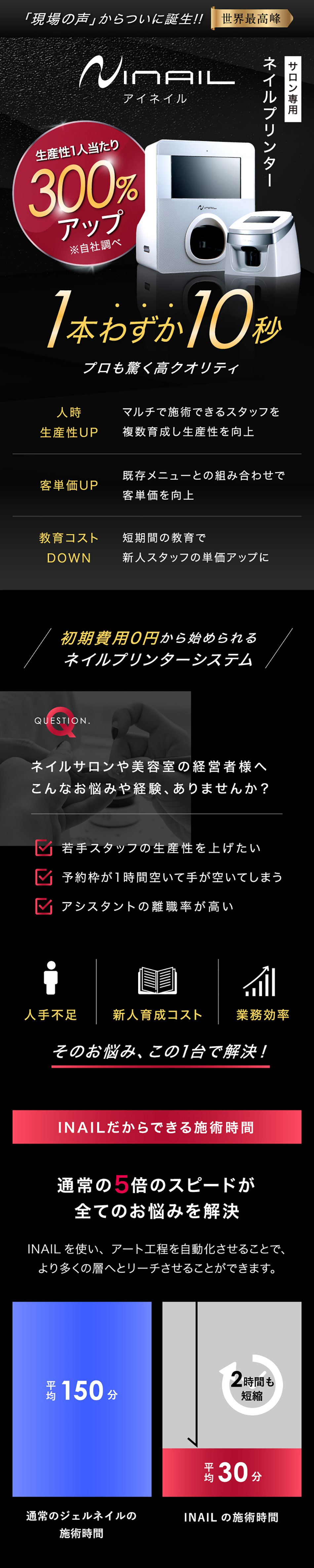 INAIL ネイルプリンター【大型モデル】（ホワイト)の通販・卸売り