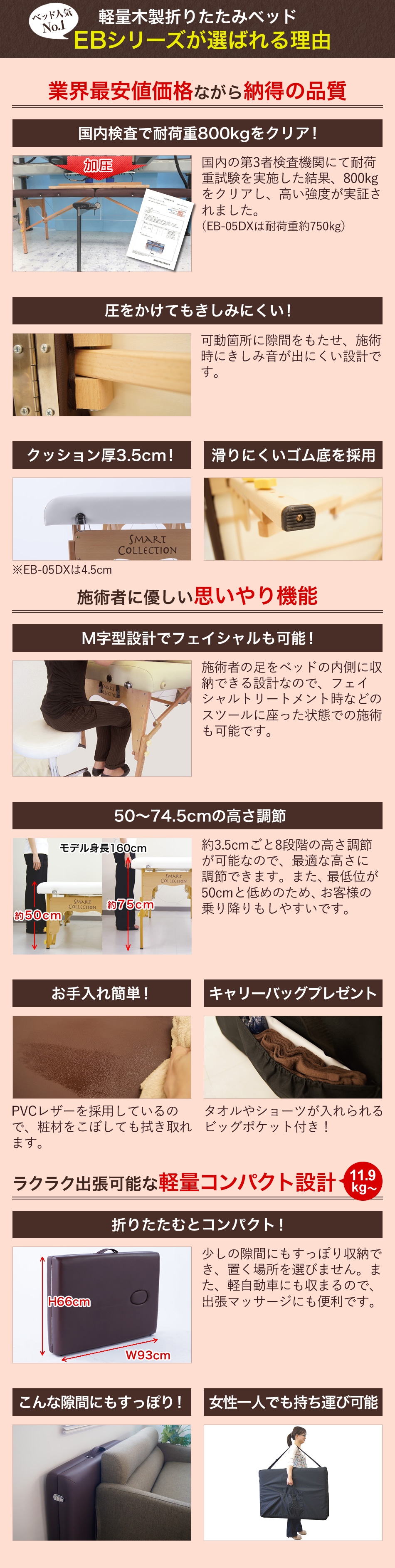 スマートコレクション　折り畳み式　マッサージベッド　施術台　ホワイトEB-W03 軽量木製折りたたみベッド EB-03（キャリーバッグ付）（ホワイト）の